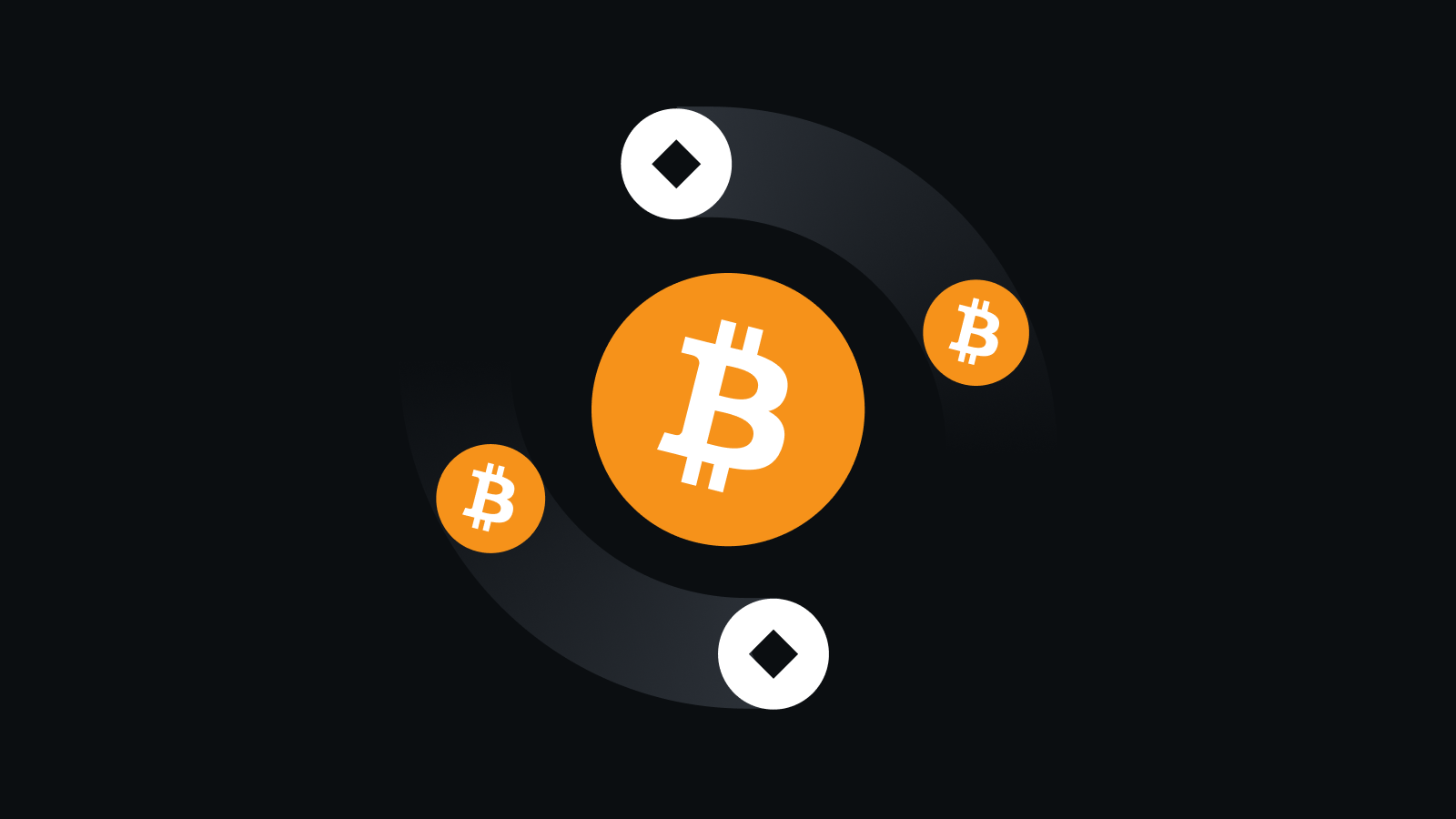 智能交易·全球领先